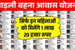Ladli Behna Awas Yojana