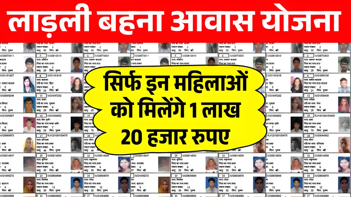 Ladli Behna Awas Yojana