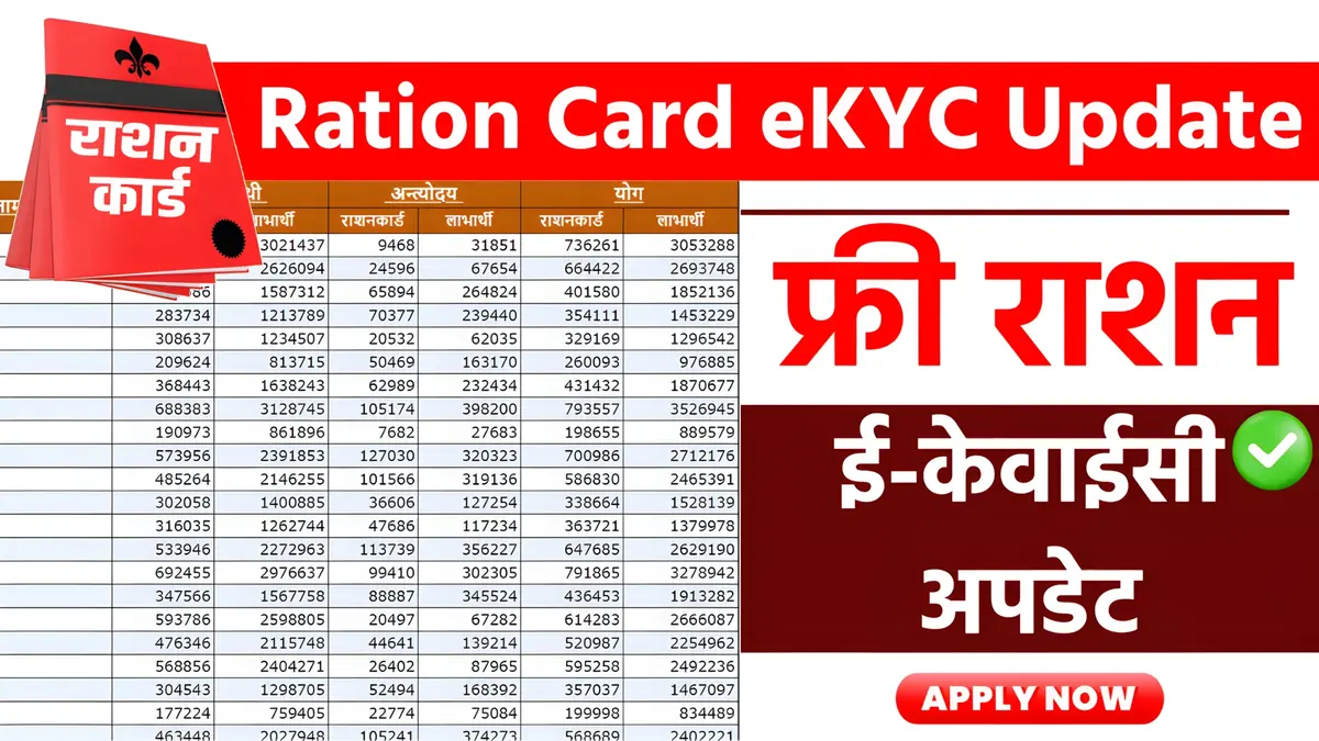 Ration Card eKYC Update