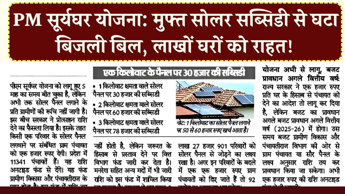 PM Suryaghar Yojana